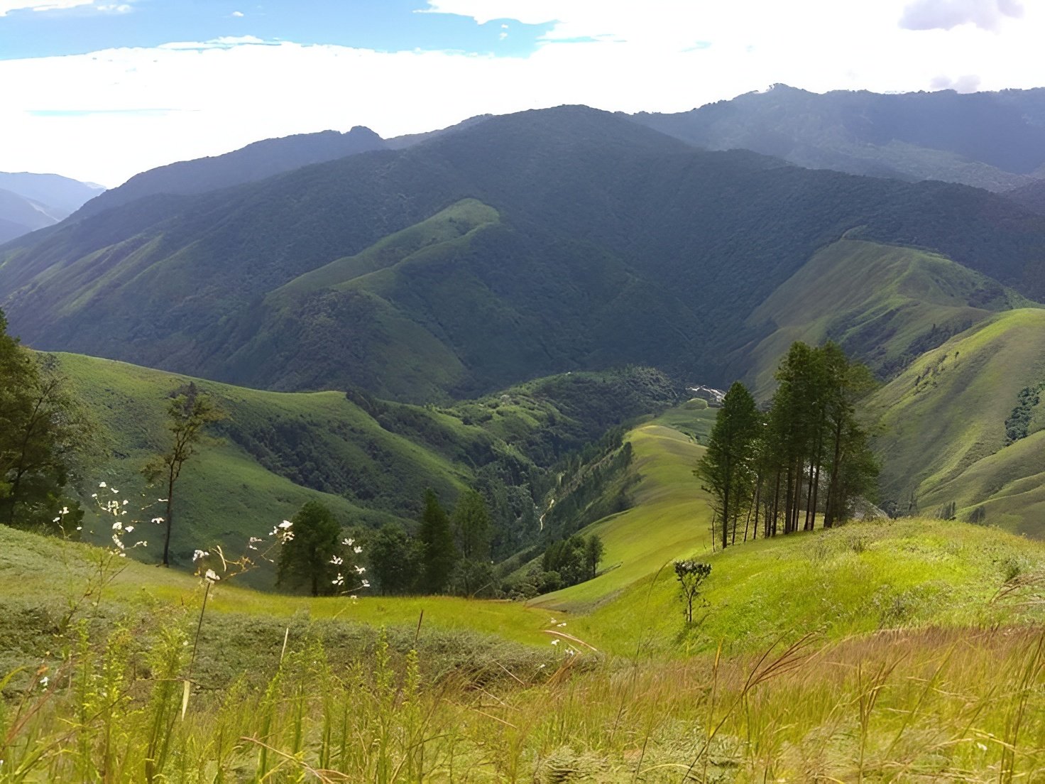 Explore Anini & Dibang Valley